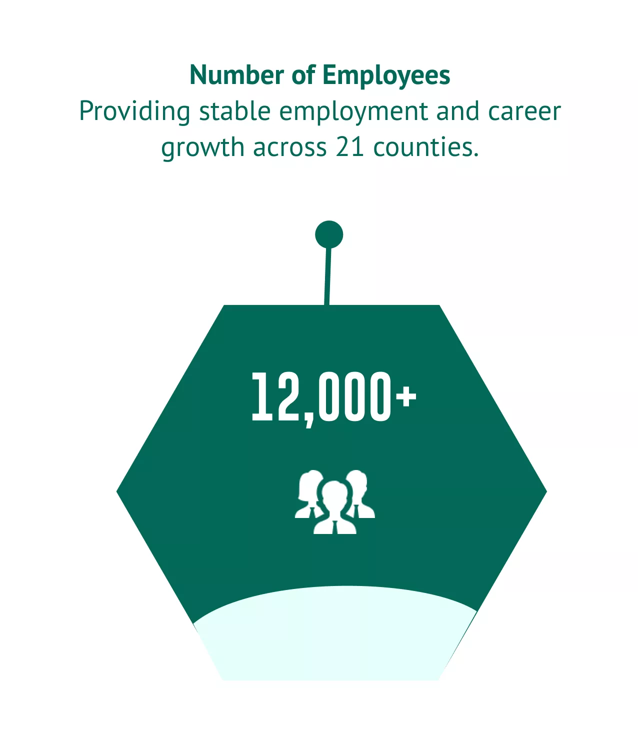 Naivas 12000+ employees infographic | shopping in Kenya